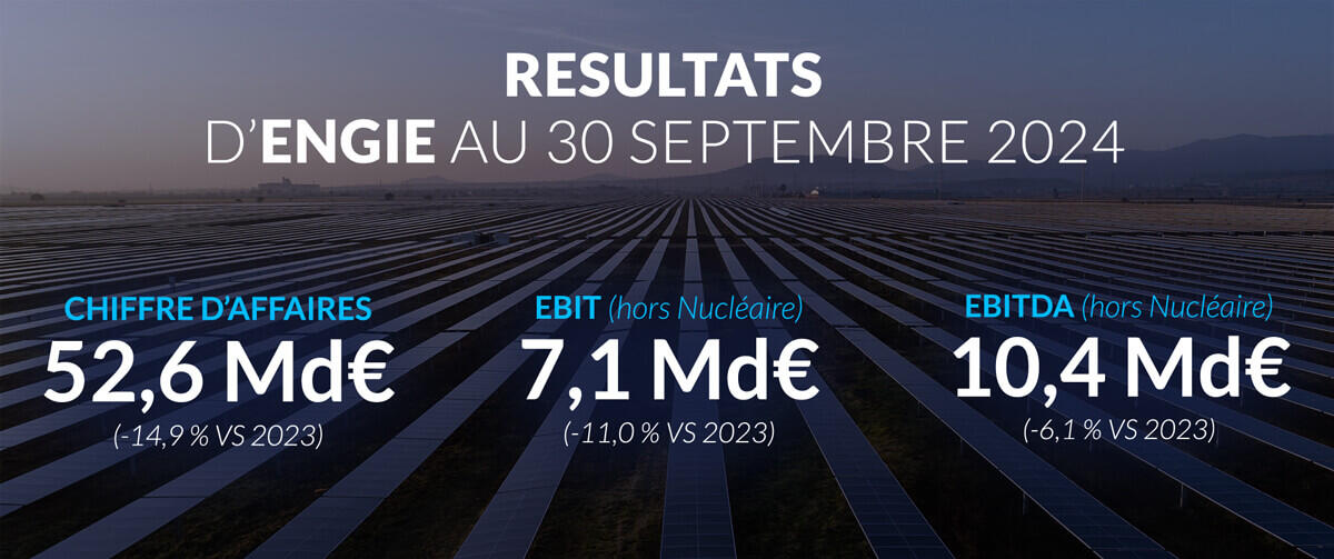 resultats 9M 2024