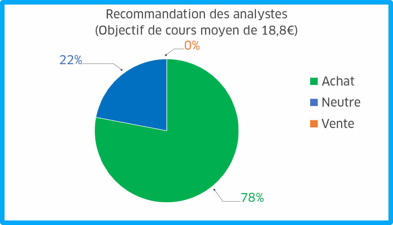 consensus_graph_VF_070225