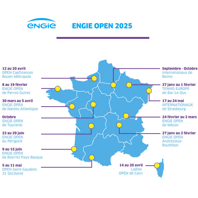 Carte des Opens de tennis 2025