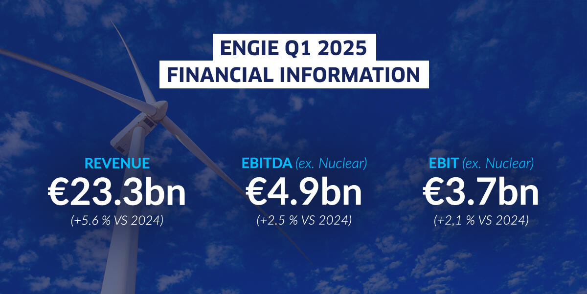 resultats-Q1-2025-EN